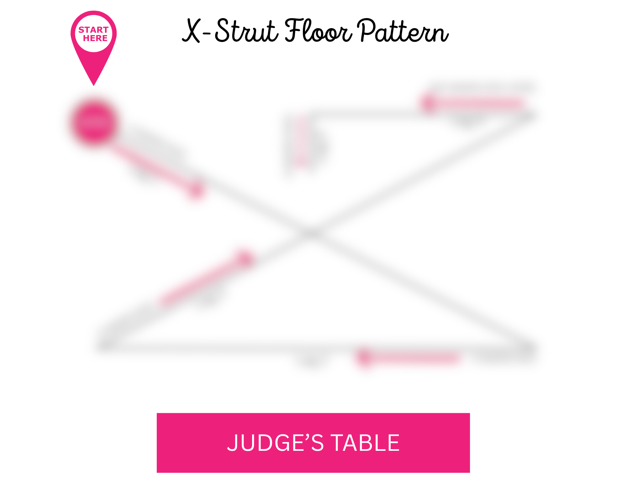 Printable X-Strut Cheat Sheet